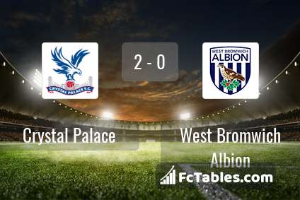 Preview image Crystal Palace - West Bromwich Albion