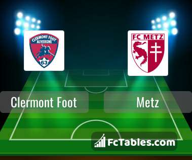 Preview image Clermont Foot - Metz