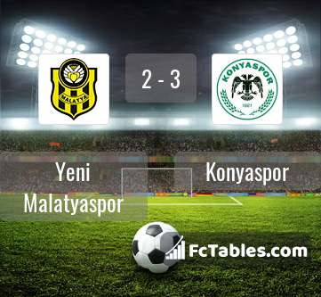 Preview image Yeni Malatyaspor - Konyaspor