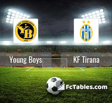 Preview image Young Boys - KF Tirana