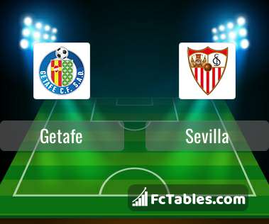 Preview image Getafe - Sevilla