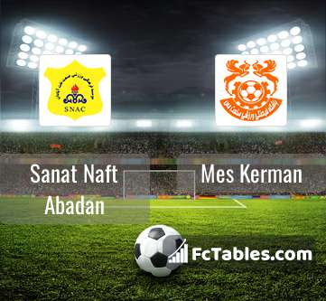 Sanat Naft Abadan Logo • Download Sanat Naft Abadan F.C. vector logo SVG •