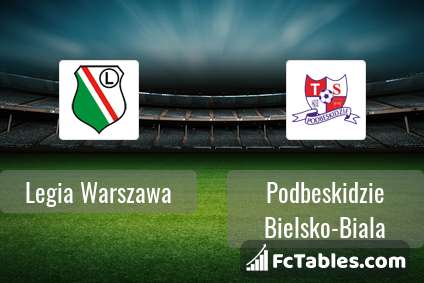 Podbeskidzie v Wisla results, H2H stats