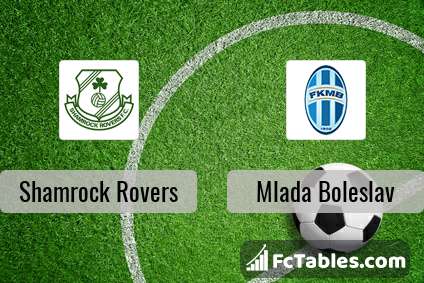 Preview image Shamrock Rovers - Mlada Boleslav