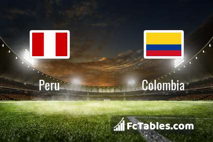Preview image Peru - Colombia