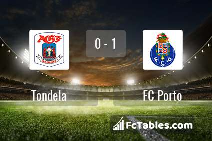 Podgląd zdjęcia Tondela - FC Porto