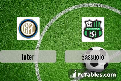 Preview image Inter - Sassuolo