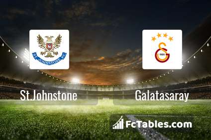 Preview image St.Johnstone - Galatasaray