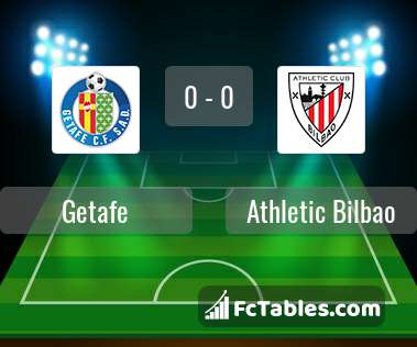 Preview image Getafe - Athletic Bilbao