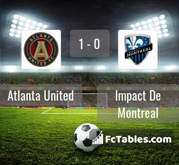 Anteprima della foto Atlanta United - Impact De Montreal