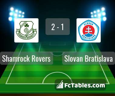 Podgląd zdjęcia Shamrock Rovers - Slovan Bratysława
