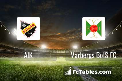Preview image AIK - Varbergs BoIS FC