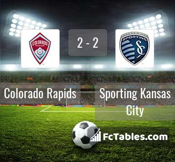 Preview image Colorado Rapids - Sporting Kansas City
