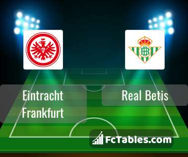 Preview image Eintracht Frankfurt - Real Betis