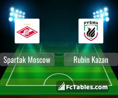 Preview image Spartak Moscow - Rubin Kazan