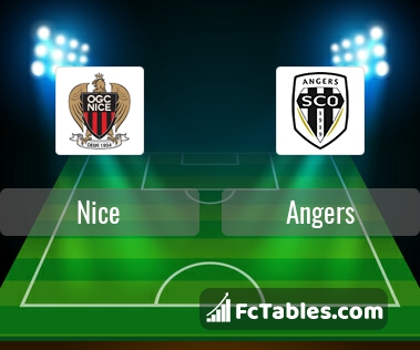 Preview image Nice - Angers