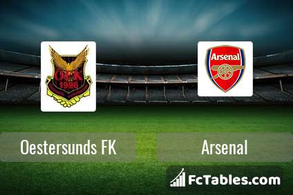 Preview image Oestersunds FK - Arsenal