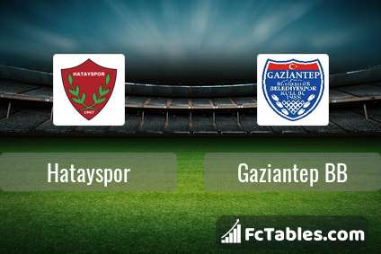 Preview image Hatayspor - Gaziantep BB
