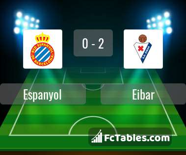 Podgląd zdjęcia Espanyol - Eibar