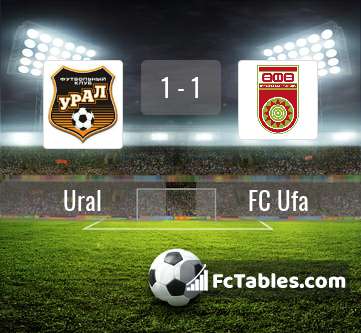 Preview image Ural - FC Ufa