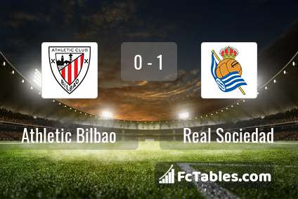 Podgląd zdjęcia Athletic Bilbao - Real Sociedad