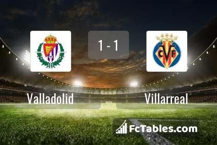 Anteprima della foto Valladolid - Villarreal