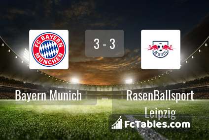 Preview image Bayern Munich - RasenBallsport Leipzig