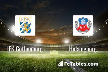 Preview image IFK Gothenburg - Helsingborg