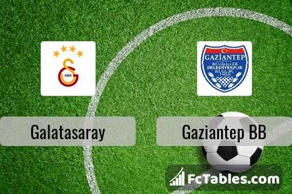 Podgląd zdjęcia Galatasaray Stambuł - Gaziantep BB