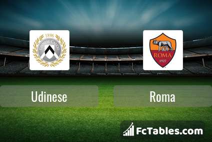 Preview image Udinese - Roma
