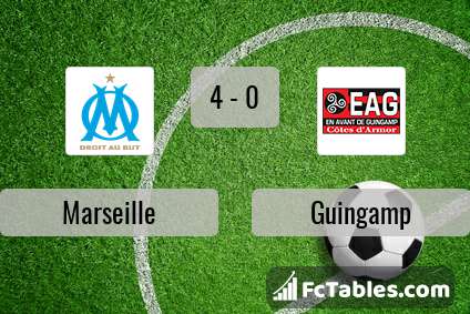 Preview image Marseille - Guingamp