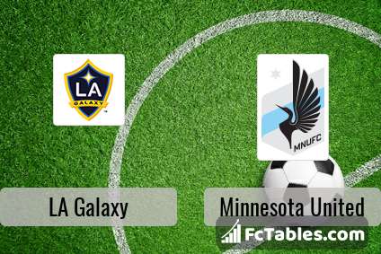 Preview image LA Galaxy - Minnesota United