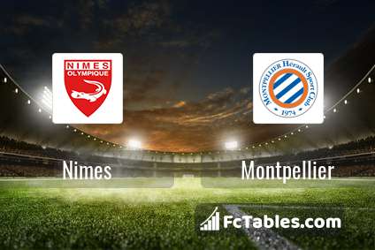 Preview image Nimes - Montpellier