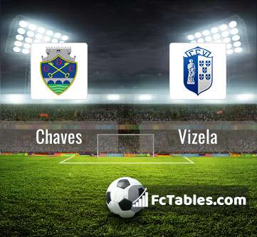 Preview image Chaves - Vizela