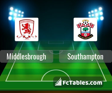 Preview image Middlesbrough - Southampton