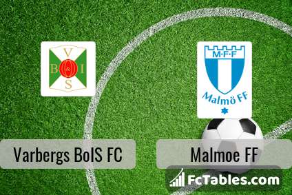 Preview image Varbergs BoIS FC - Malmoe FF