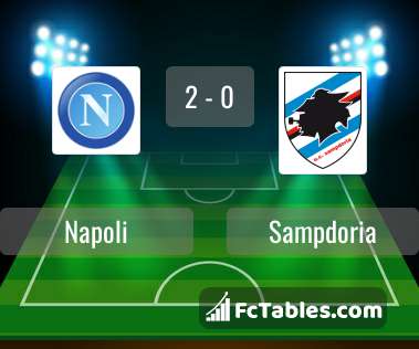 Anteprima della foto Napoli - Sampdoria