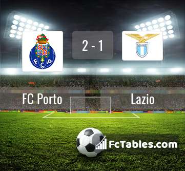 Anteprima della foto FC Porto - Lazio