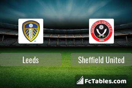 Preview image Leeds - Sheffield United