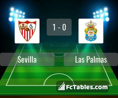 Preview image Sevilla - Las Palmas