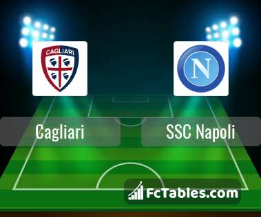 Podgląd zdjęcia Cagliari - SSC Napoli