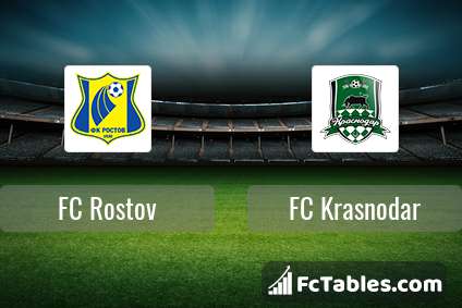 Preview image FC Rostov - FC Krasnodar