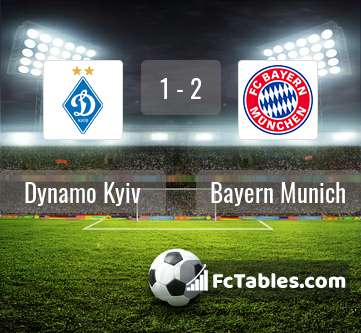 Preview image Dynamo Kyiv - Bayern Munich