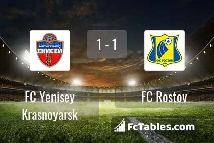Preview image FC Yenisey Krasnoyarsk - FC Rostov