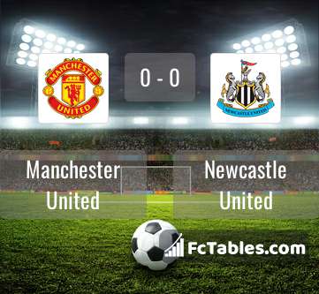 Anteprima della foto Manchester United - Newcastle United