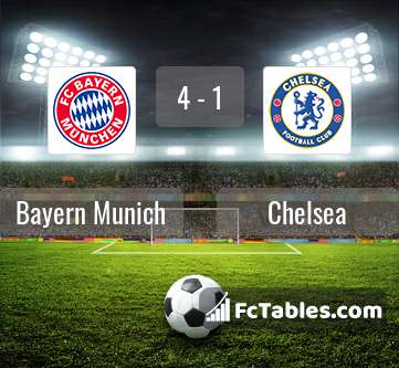 Podgląd zdjęcia Bayern Monachium - Chelsea