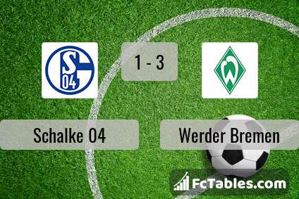 Podgląd zdjęcia Schalke 04 - Werder Brema