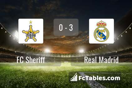 Anteprima della foto FC Sheriff - Real Madrid