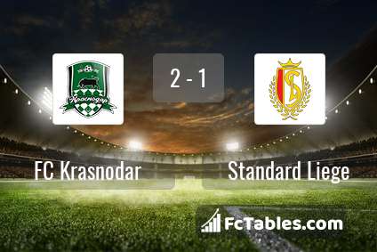 Preview image FC Krasnodar - Standard Liege