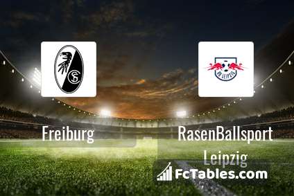 Podgląd zdjęcia Freiburg - RasenBallsport Leipzig